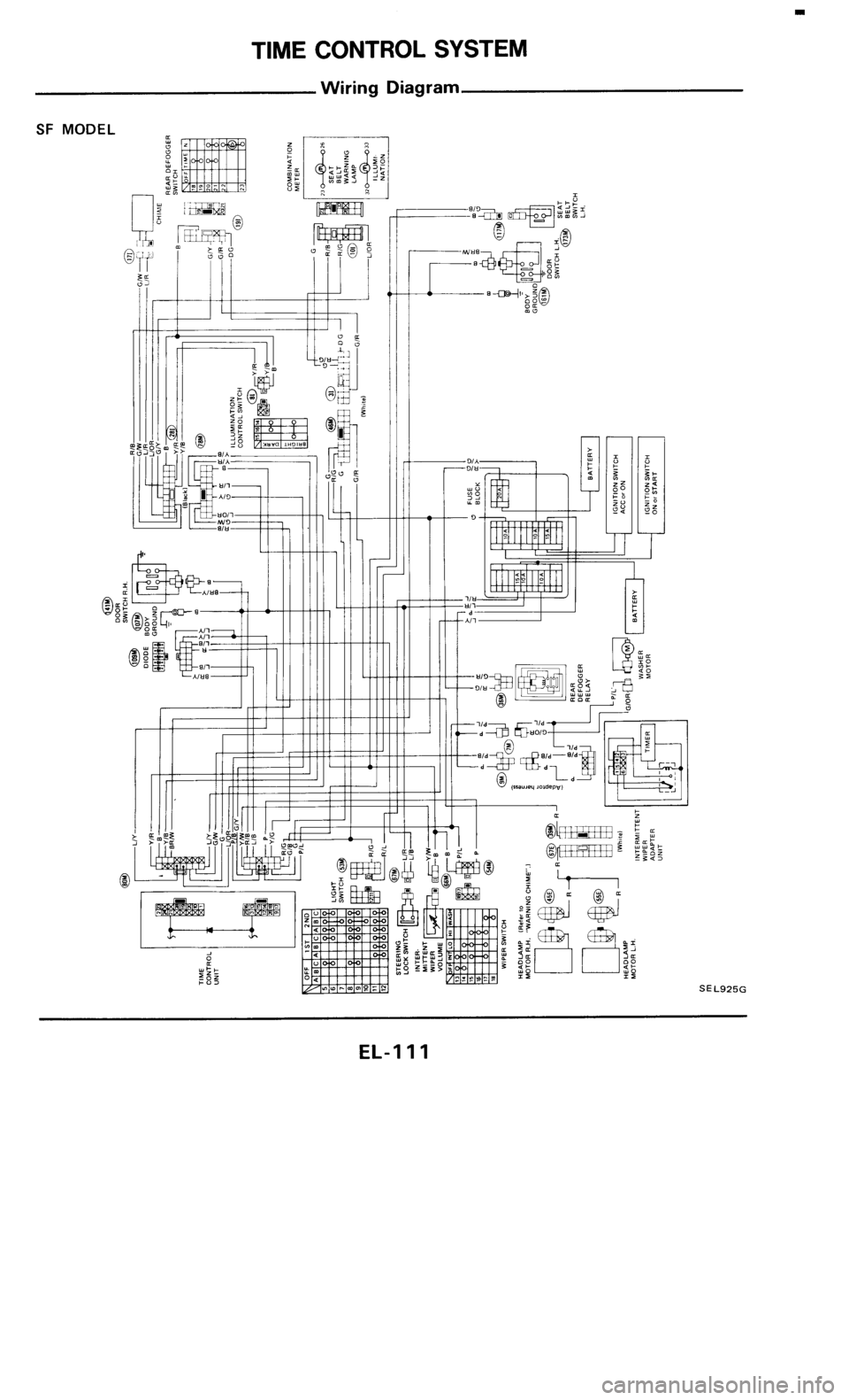 NISSAN 300ZX 1985 Z31 Electrical System Workshop Manual NISSAN 300ZX 1985 Z31 Electrical System Workshop Manual