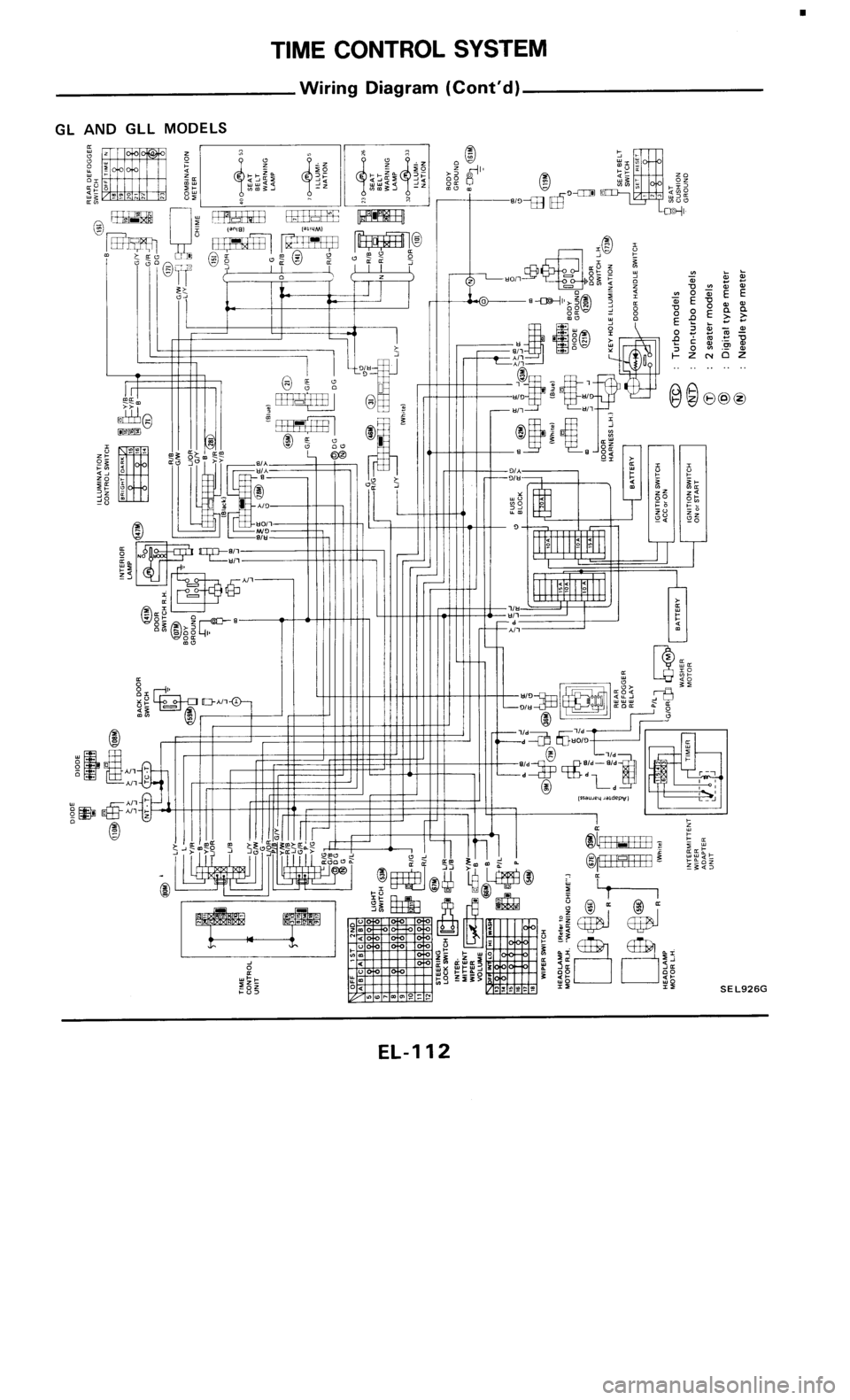 NISSAN 300ZX 1985 Z31 Electrical System Workshop Manual 