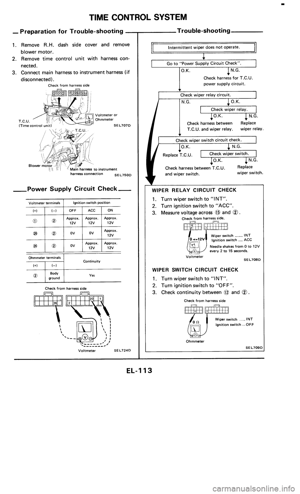 NISSAN 300ZX 1985 Z31 Electrical System Workshop Manual 