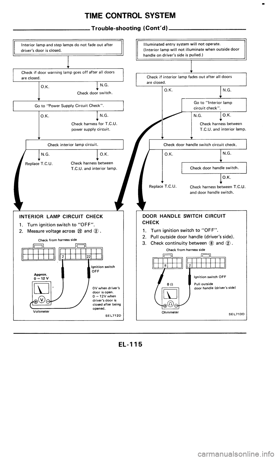 NISSAN 300ZX 1985 Z31 Electrical System Workshop Manual 