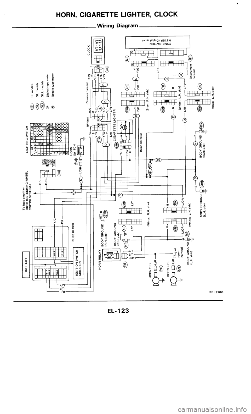 NISSAN 300ZX 1986 Z31 Electrical System Workshop Manual 