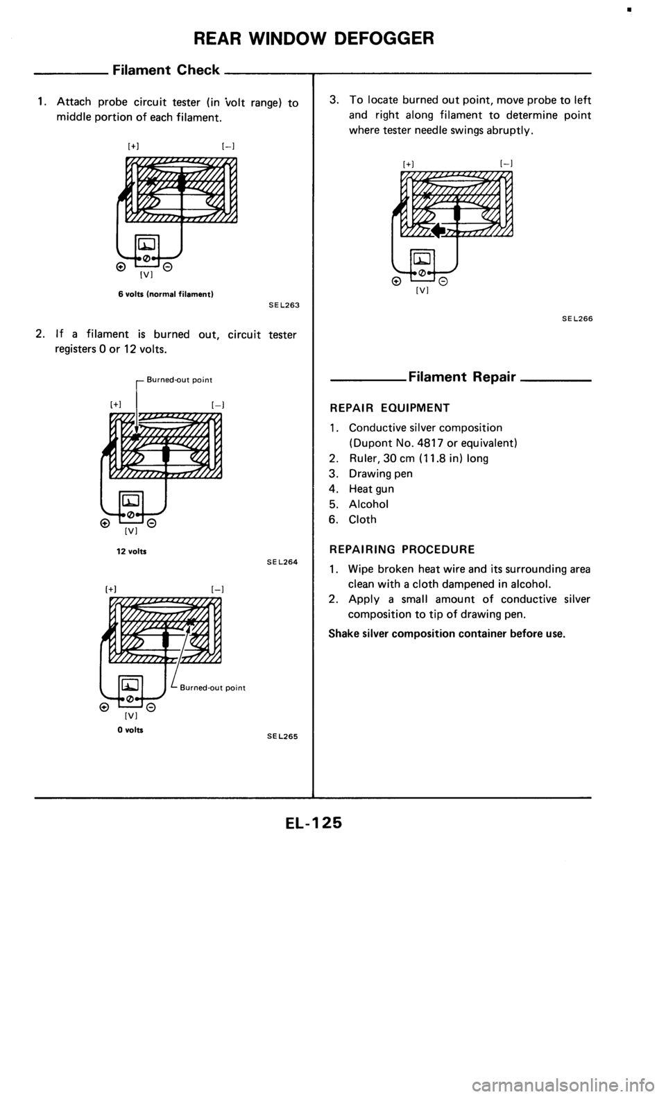 NISSAN 300ZX 1985 Z31 Electrical System Workshop Manual 