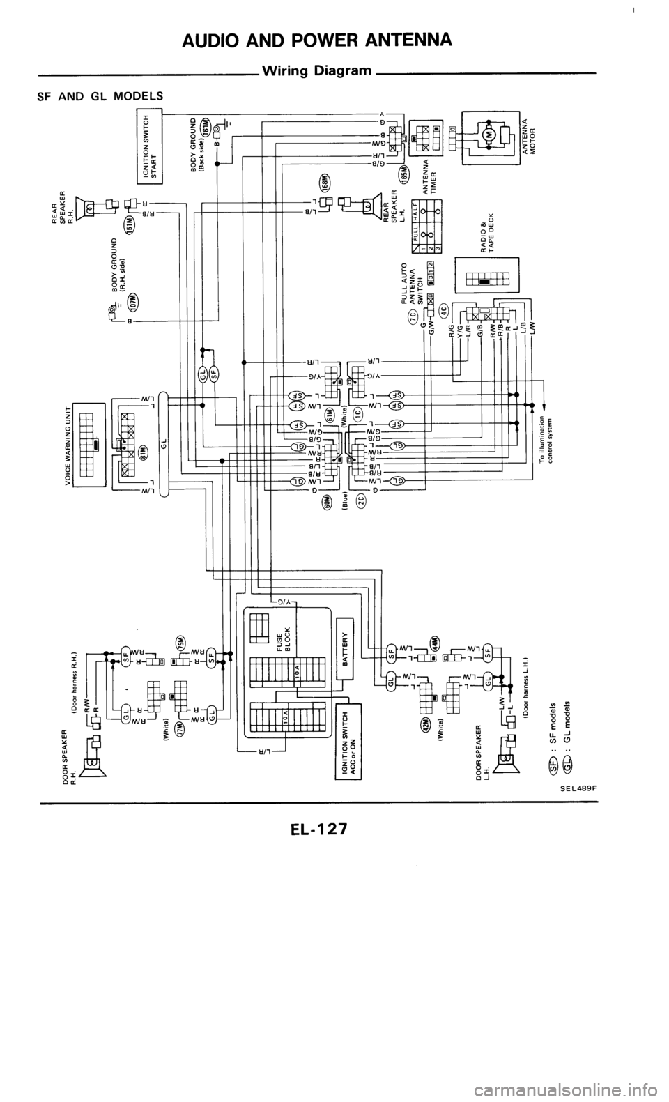 NISSAN 300ZX 1986 Z31 Electrical System Workshop Manual 