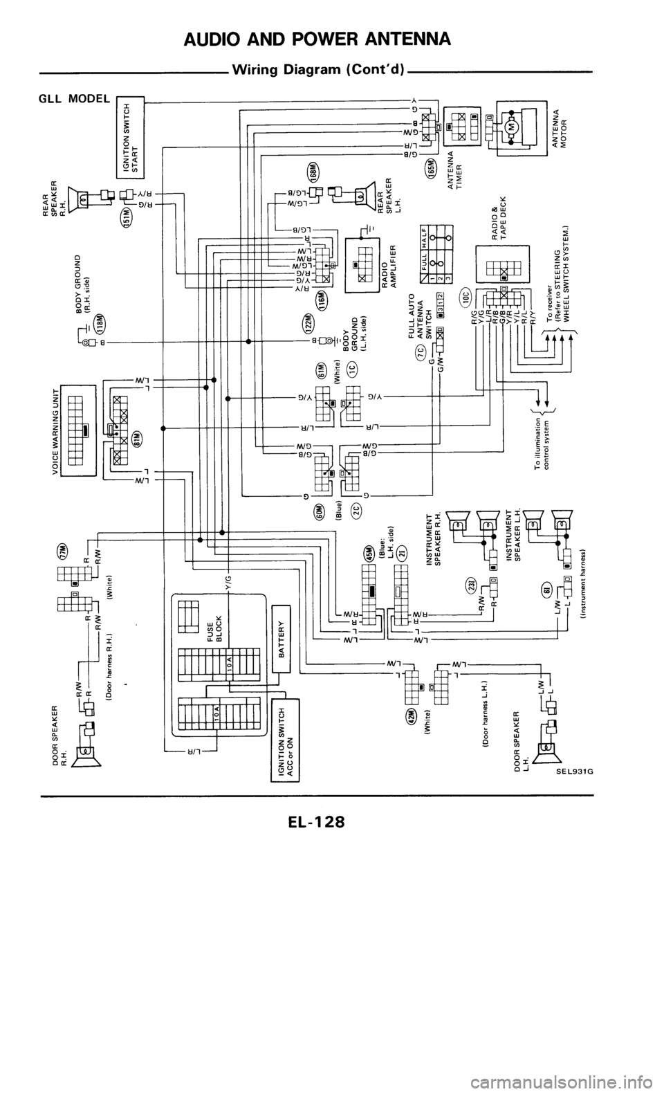 NISSAN 300ZX 1986 Z31 Electrical System Workshop Manual 