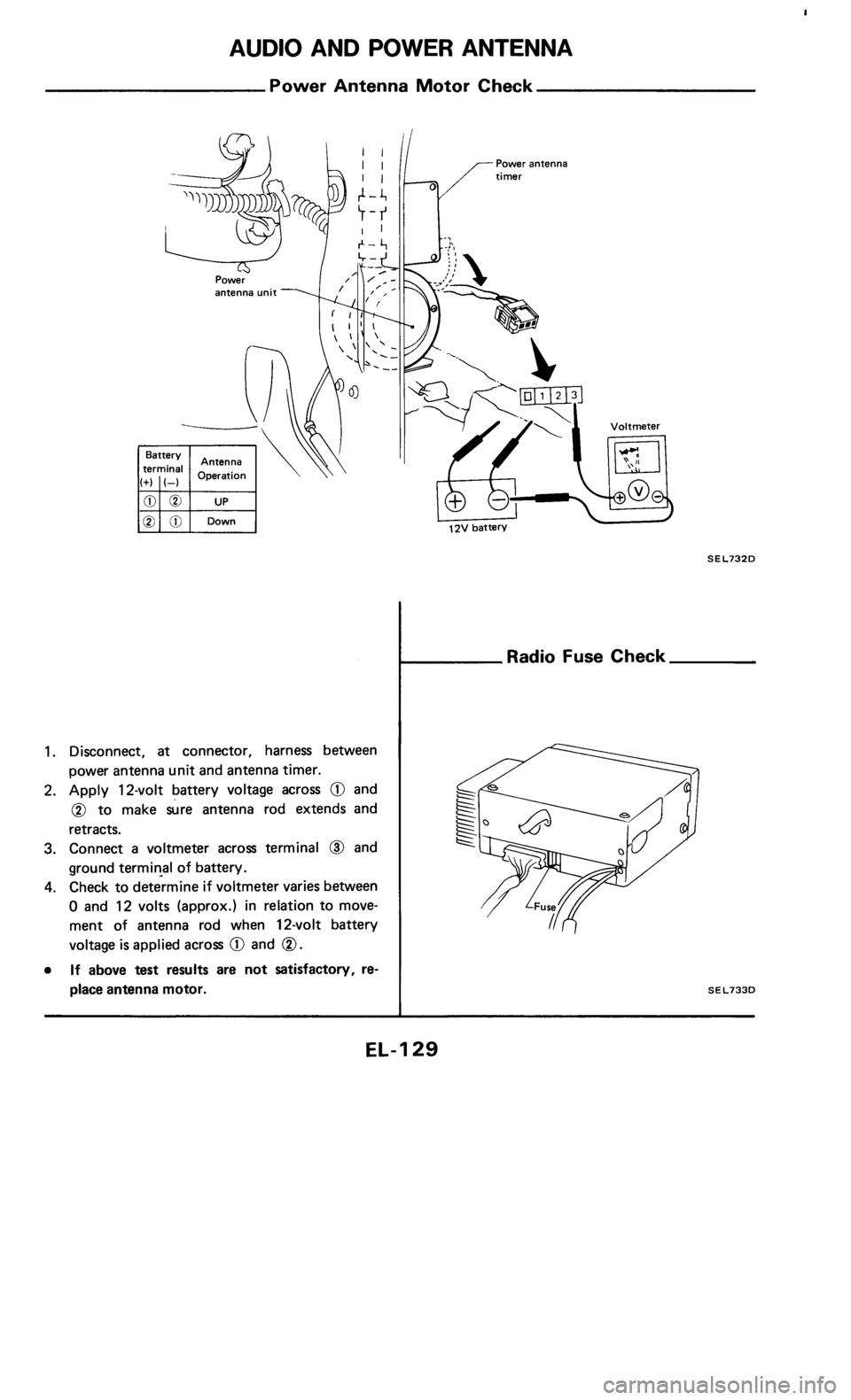 NISSAN 300ZX 1986 Z31 Electrical System Workshop Manual 