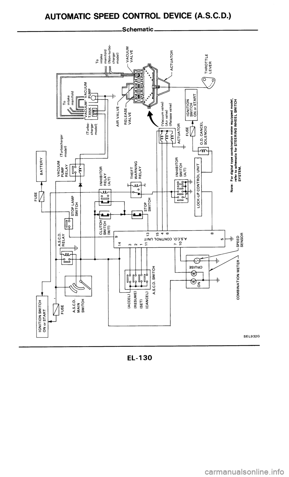 NISSAN 300ZX 1985 Z31 Electrical System Workshop Manual 