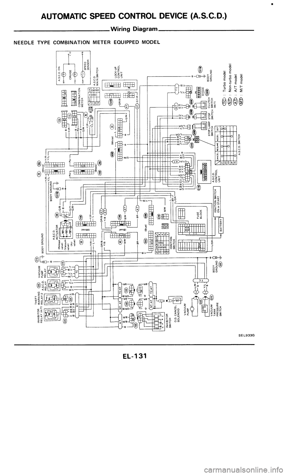 NISSAN 300ZX 1986 Z31 Electrical System Workshop Manual 