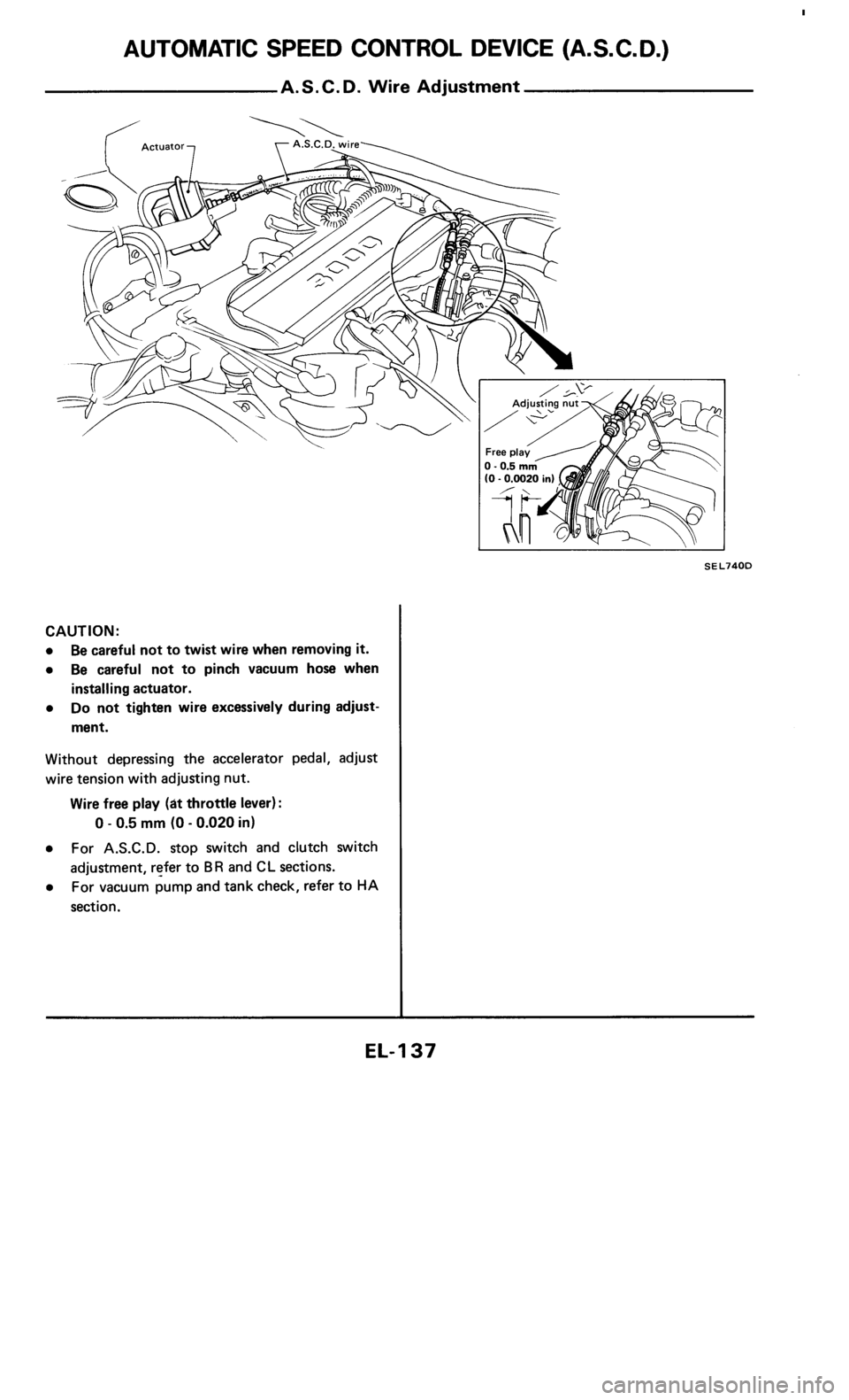 NISSAN 300ZX 1986 Z31 Electrical System Workshop Manual 