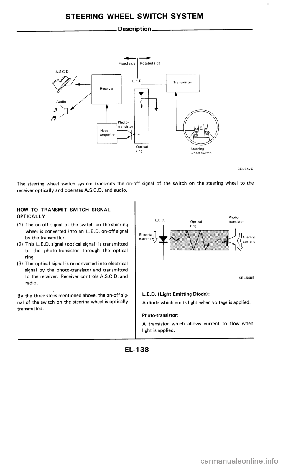 NISSAN 300ZX 1986 Z31 Electrical System Workshop Manual 
