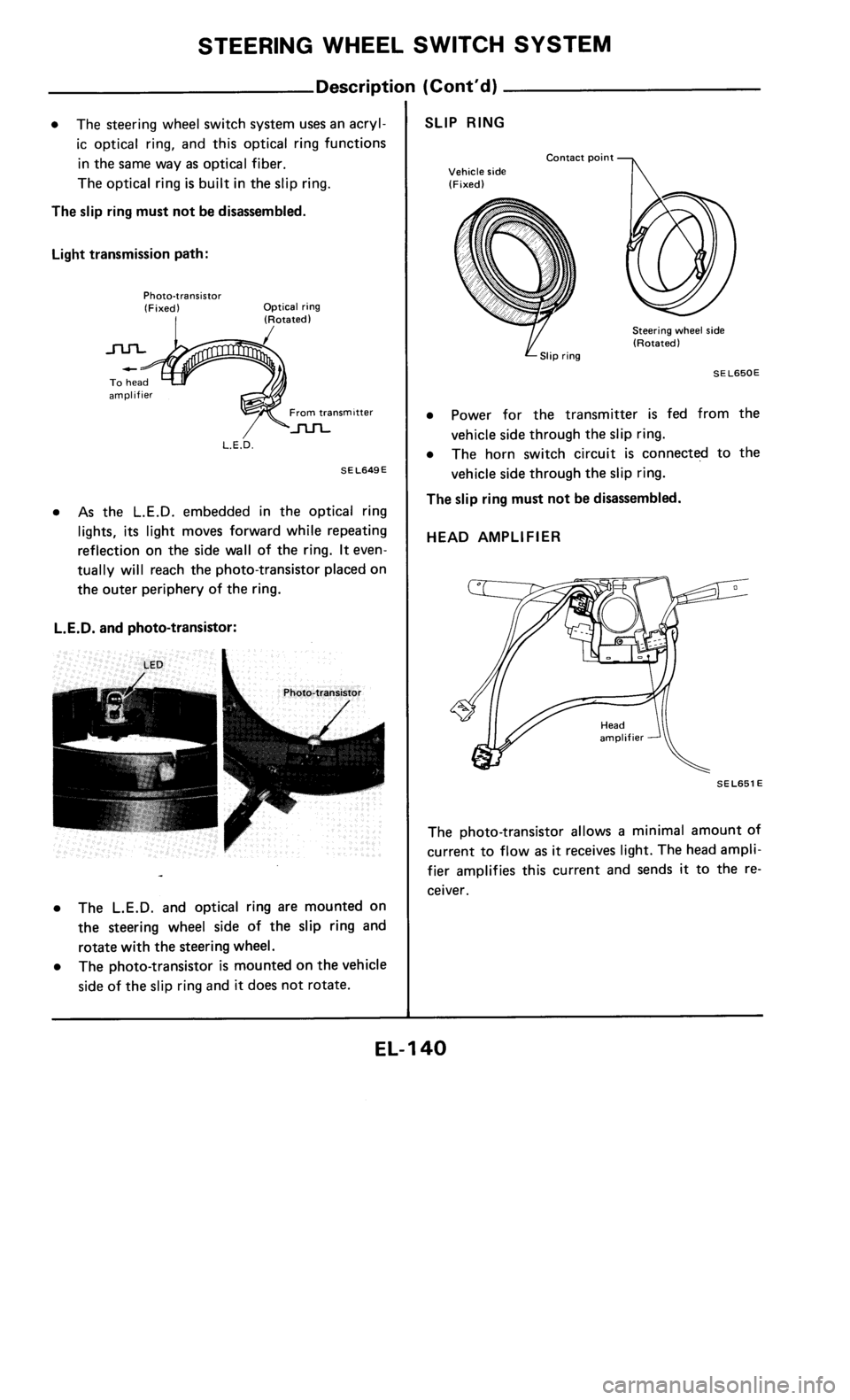 NISSAN 300ZX 1986 Z31 Electrical System Workshop Manual 