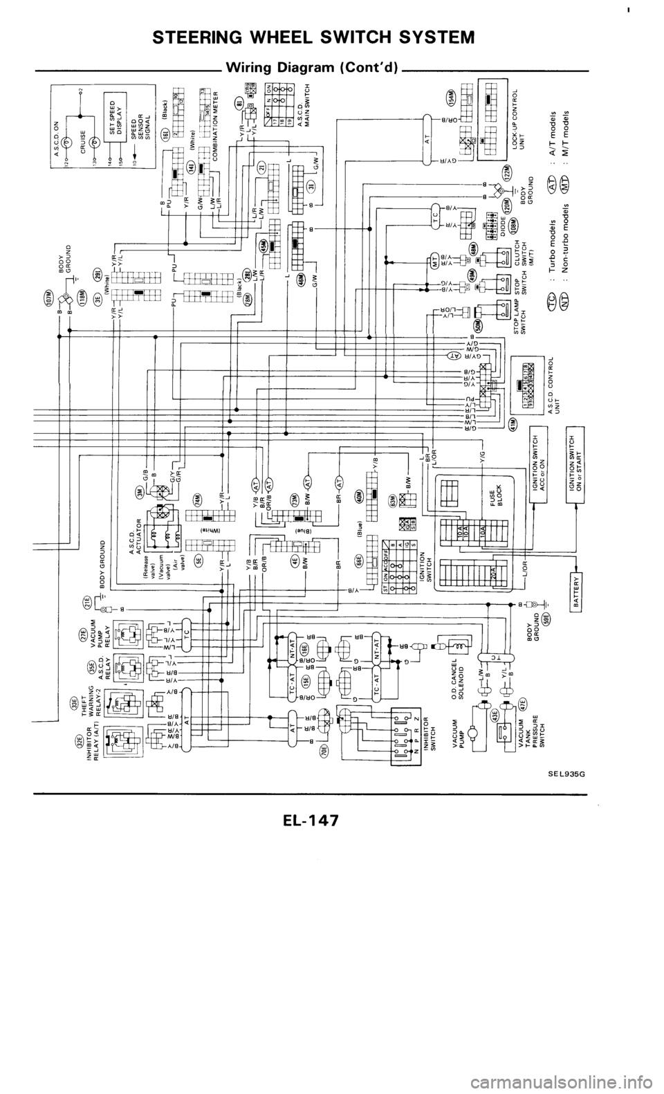 NISSAN 300ZX 1986 Z31 Electrical System Workshop Manual 