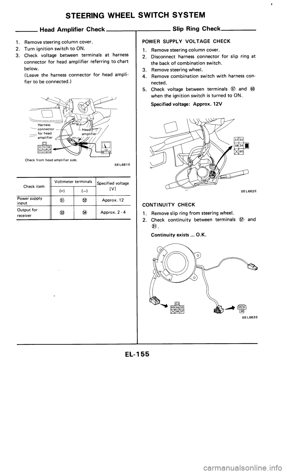 NISSAN 300ZX 1986 Z31 Electrical System Workshop Manual 