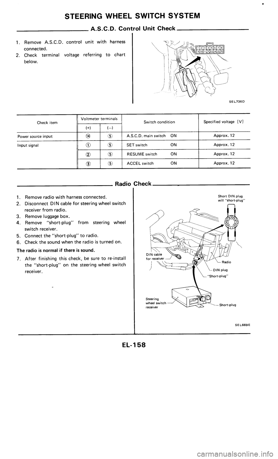 NISSAN 300ZX 1986 Z31 Electrical System Workshop Manual 