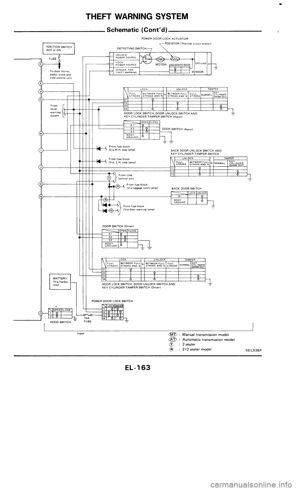 NISSAN 300ZX 1986 Z31 Electrical System Workshop Manual 