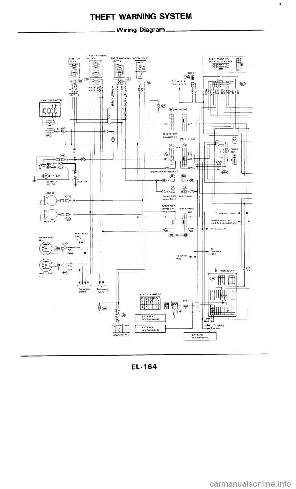 NISSAN 300ZX 1986 Z31 Electrical System Workshop Manual 