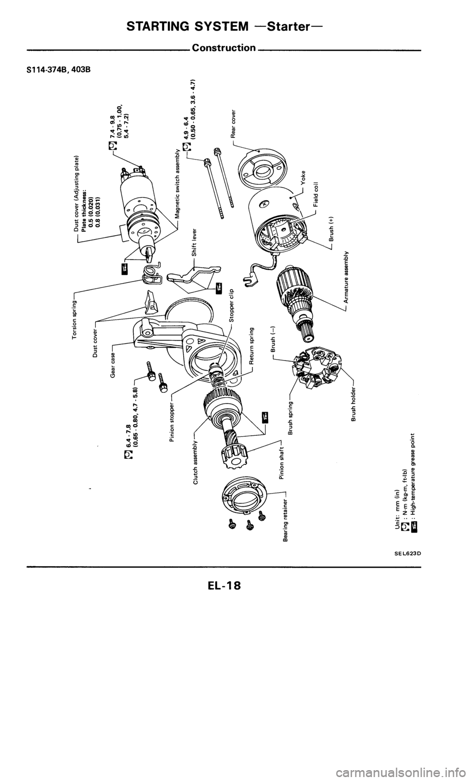 NISSAN 300ZX 1985 Z31 Electrical System User Guide 