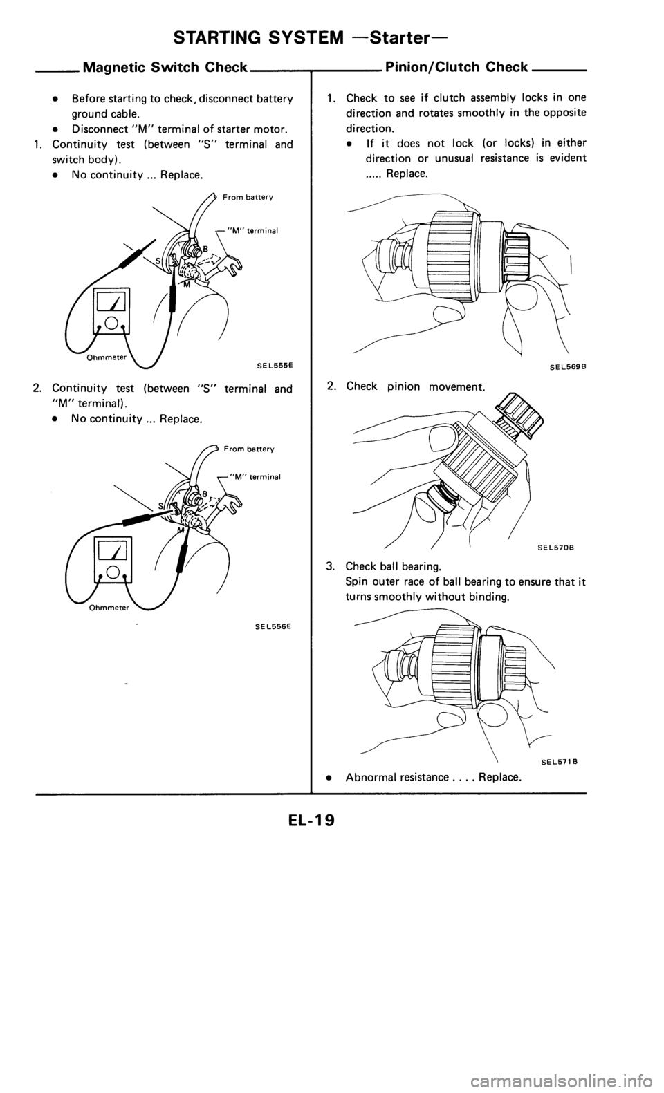 NISSAN 300ZX 1985 Z31 Electrical System User Guide 