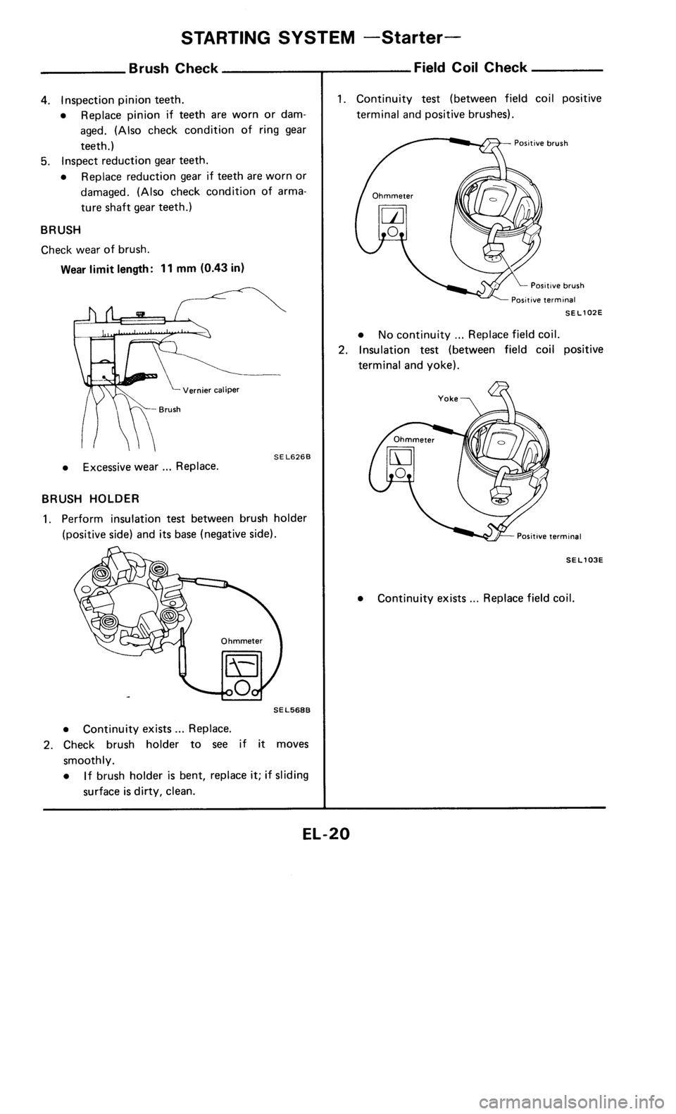 NISSAN 300ZX 1985 Z31 Electrical System User Guide 