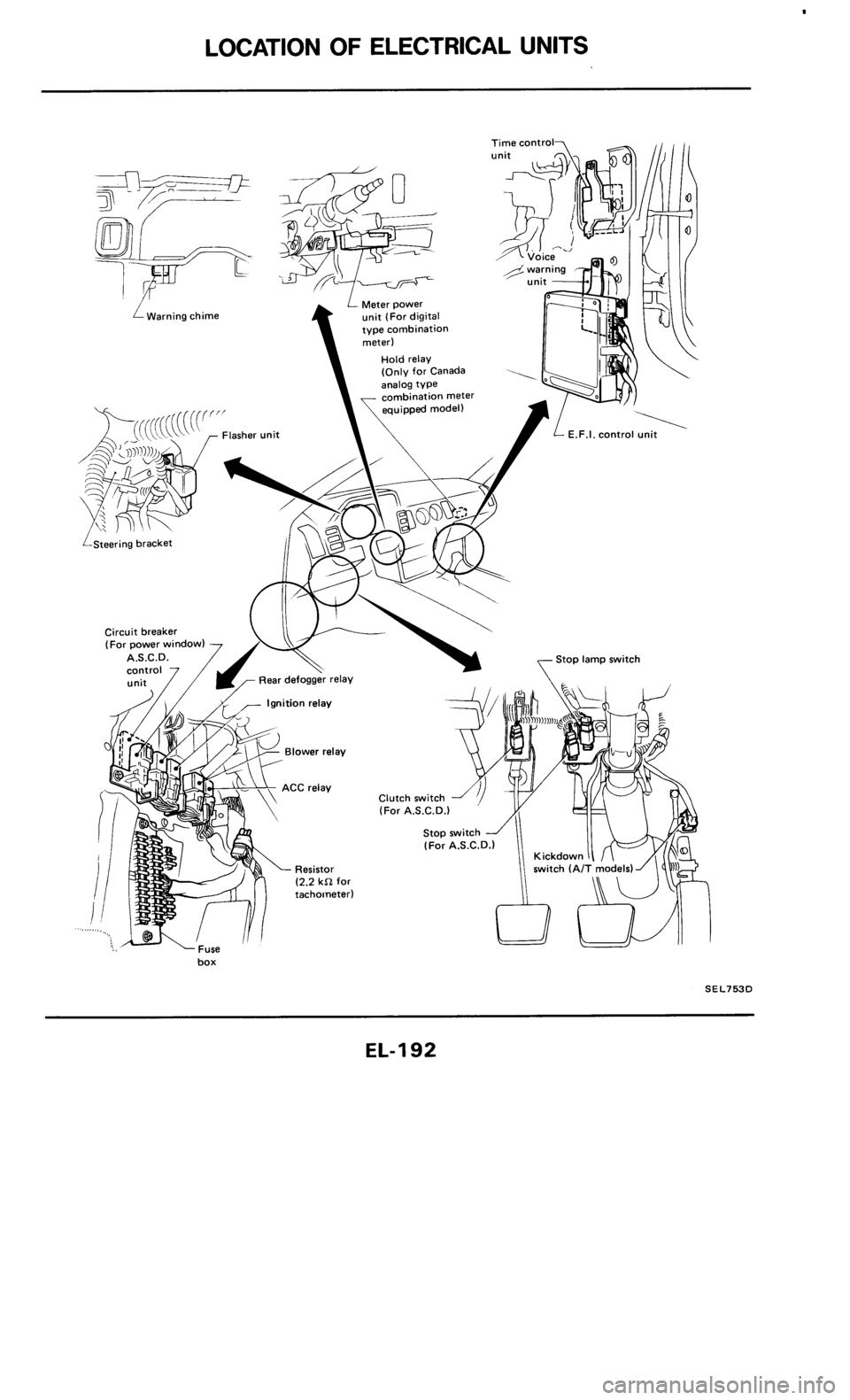 NISSAN 300ZX 1986 Z31 Electrical System Workshop Manual NISSAN 300ZX 1986 Z31 Electrical System Workshop Manual