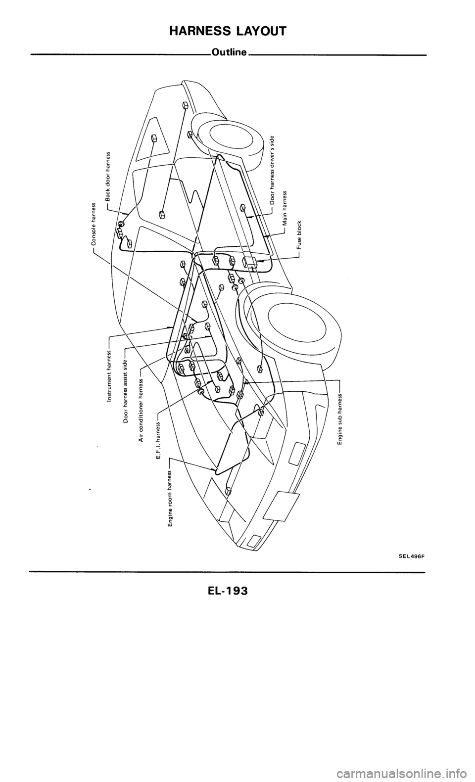 NISSAN 300ZX 1986 Z31 Electrical System Workshop Manual 