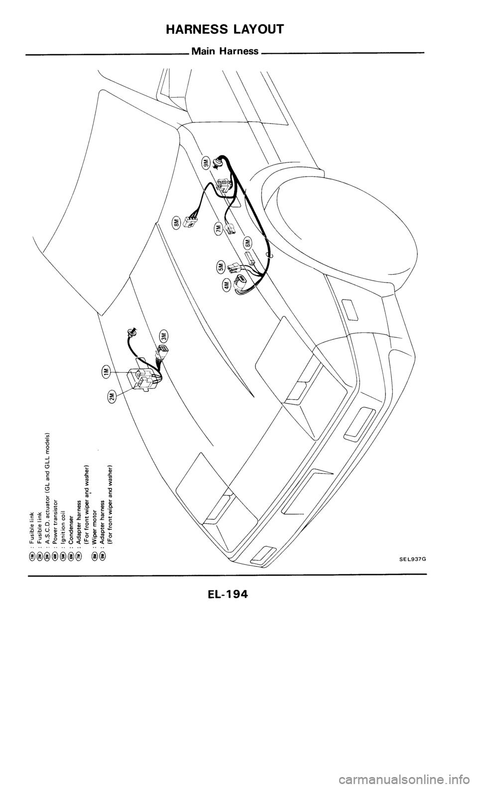 NISSAN 300ZX 1986 Z31 Electrical System Workshop Manual 