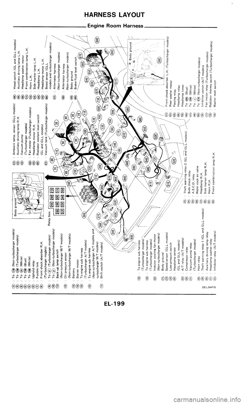 NISSAN 300ZX 1986 Z31 Electrical System Workshop Manual 