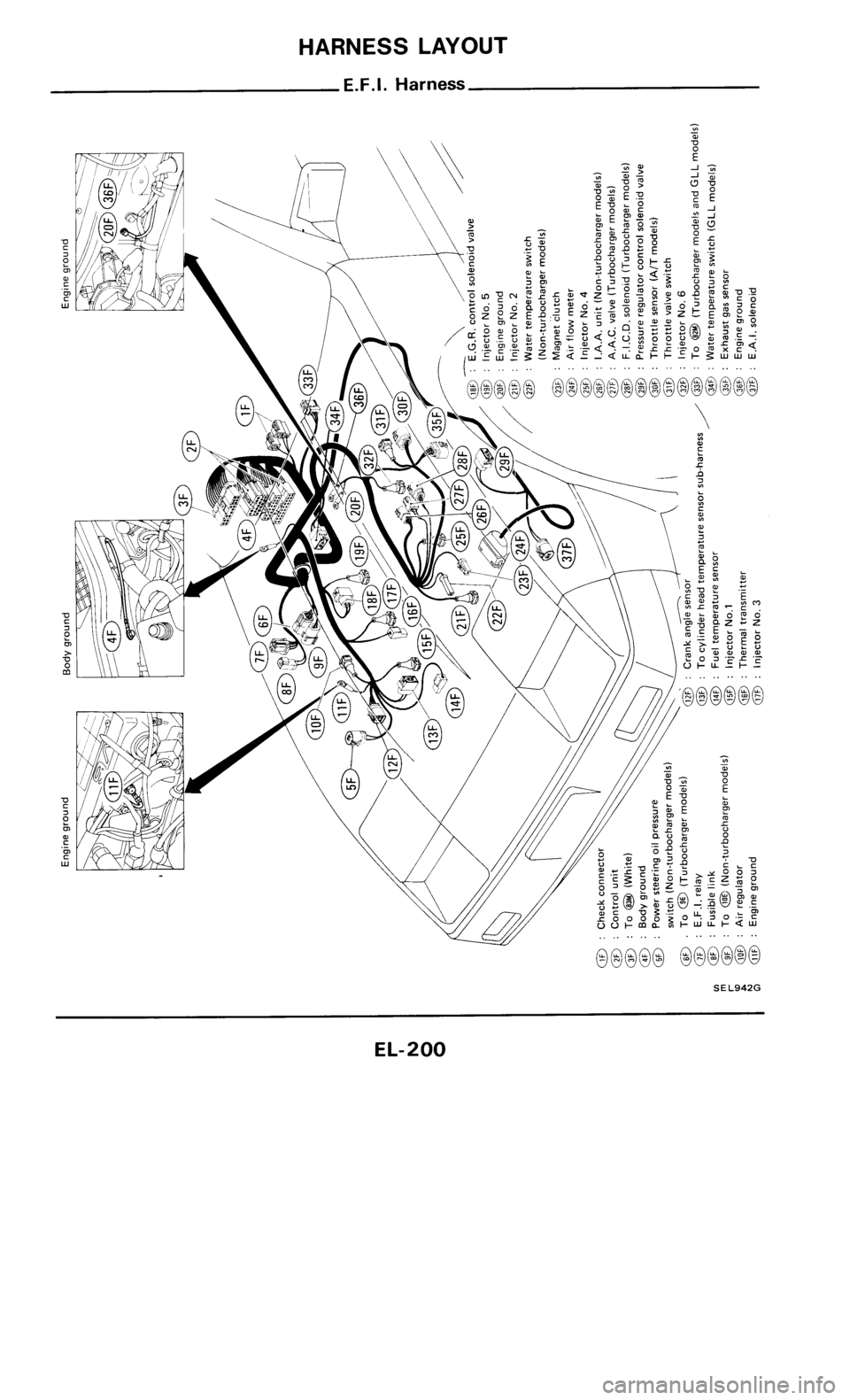 NISSAN 300ZX 1986 Z31 Electrical System Workshop Manual 