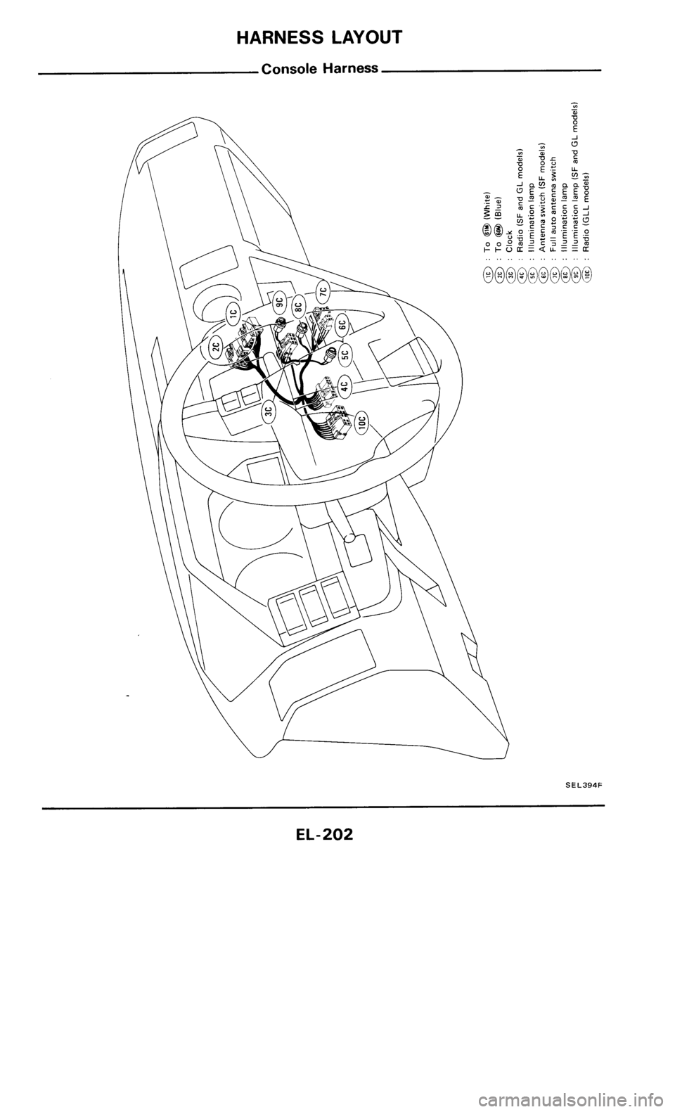 NISSAN 300ZX 1985 Z31 Electrical System Workshop Manual 