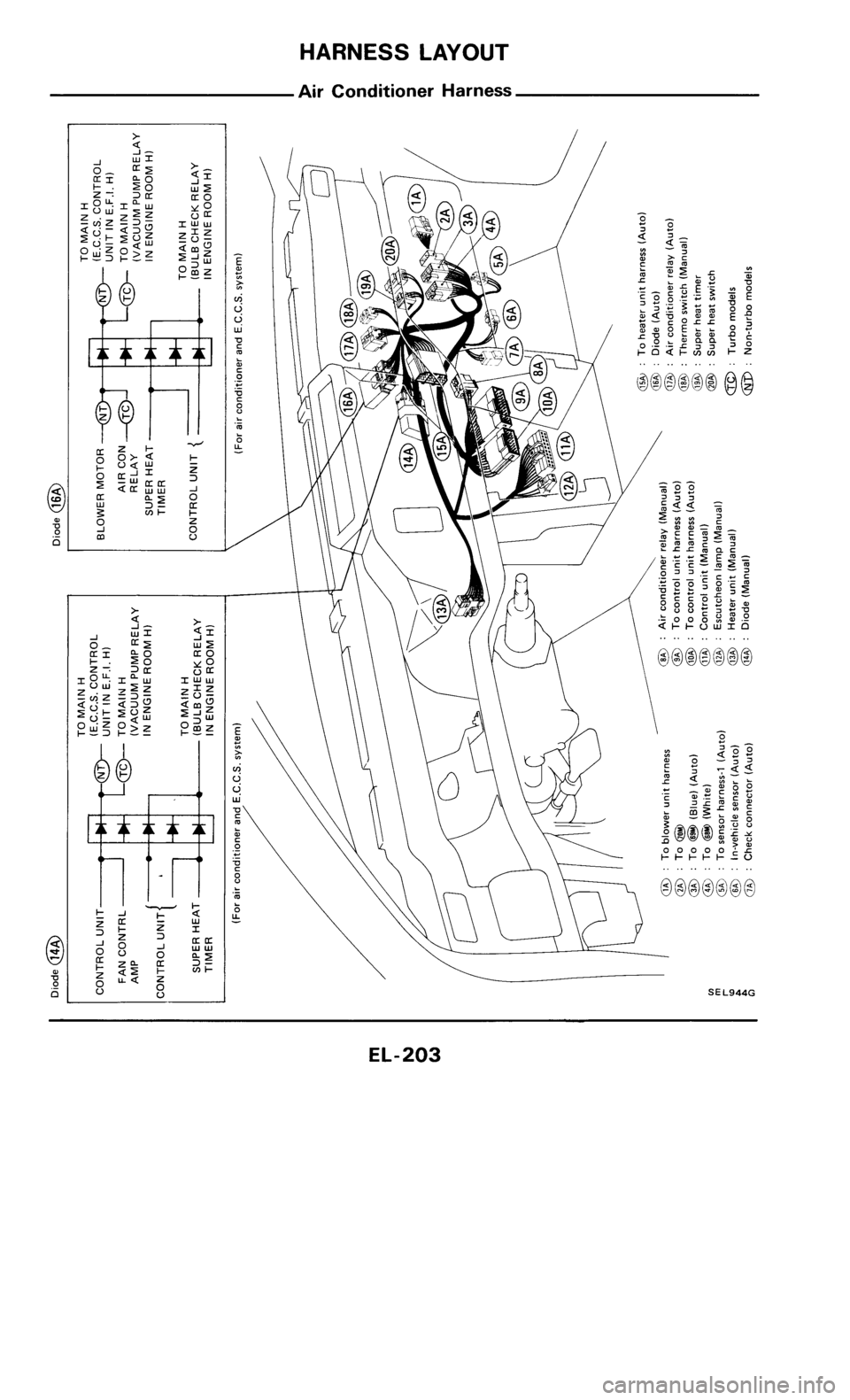 NISSAN 300ZX 1985 Z31 Electrical System Workshop Manual 