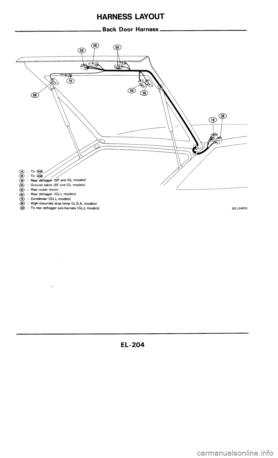 NISSAN 300ZX 1985 Z31 Electrical System Workshop Manual 