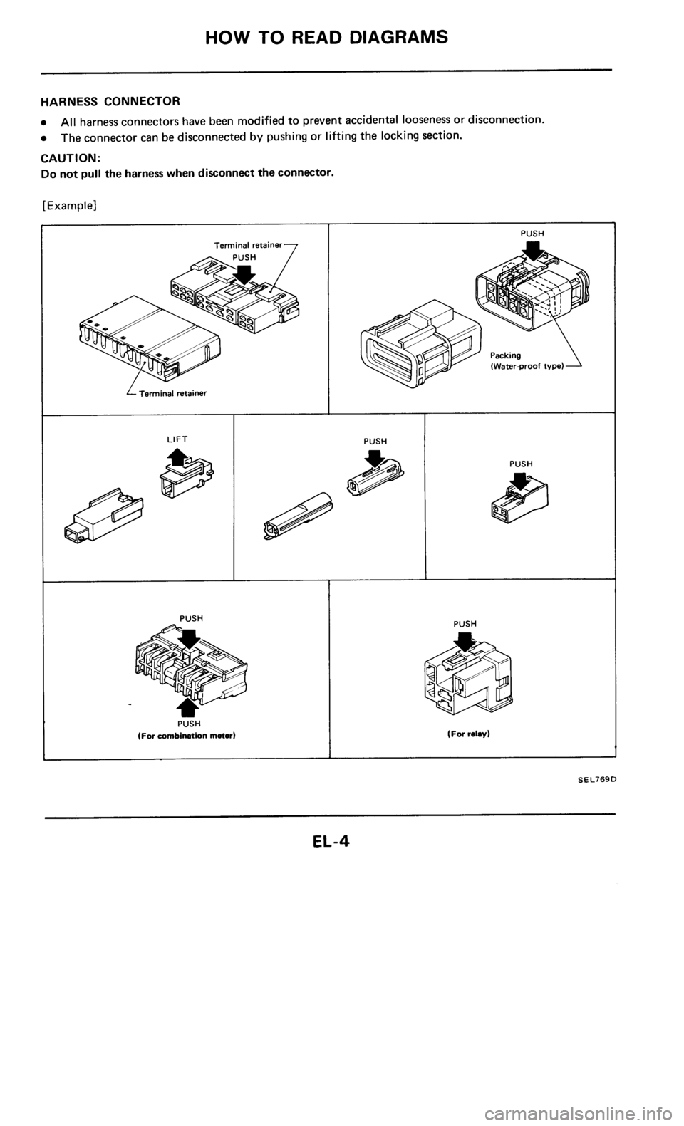 NISSAN 300ZX 1985 Z31 Electrical System Workshop Manual 