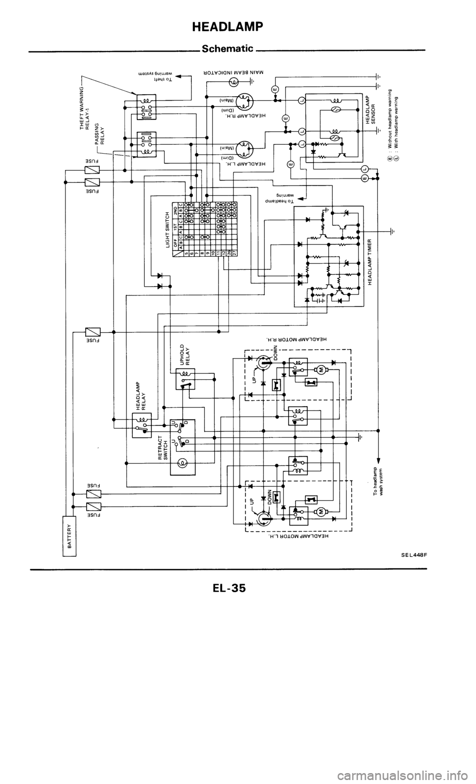 NISSAN 300ZX 1985 Z31 Electrical System Owners Guide 