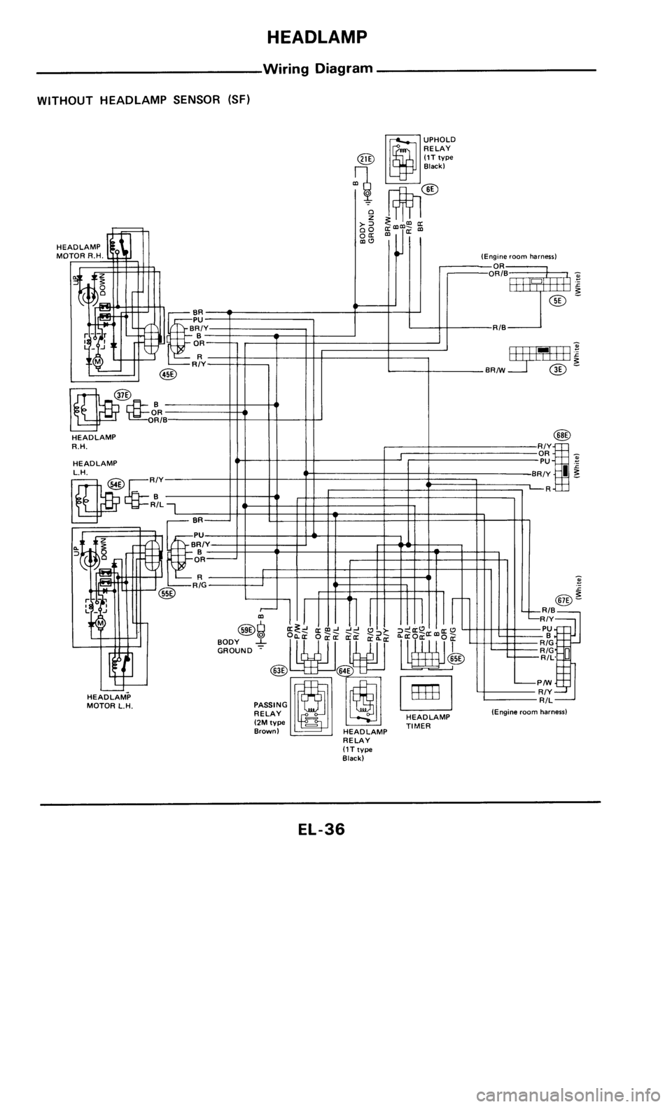 NISSAN 300ZX 1985 Z31 Electrical System Owners Guide 