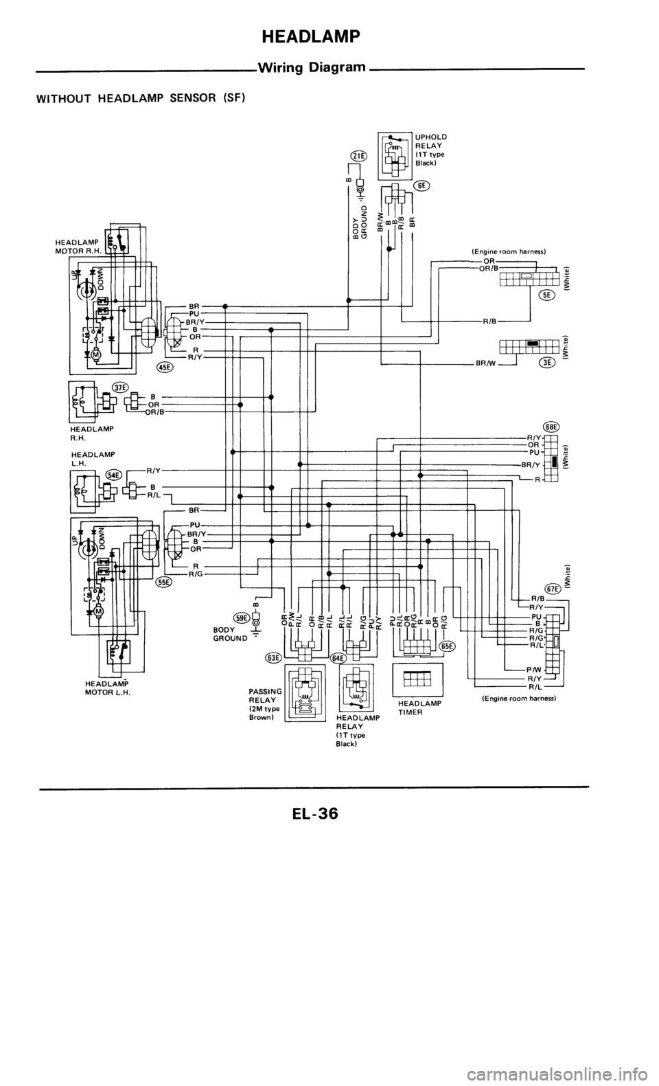 NISSAN 300ZX 1985 Z31 Electrical System Owners Guide NISSAN 300ZX 1985 Z31 Electrical System Owners Guide