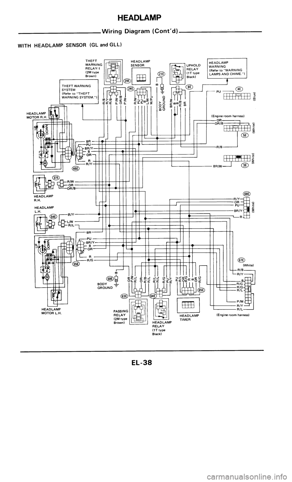NISSAN 300ZX 1985 Z31 Electrical System Owners Guide 