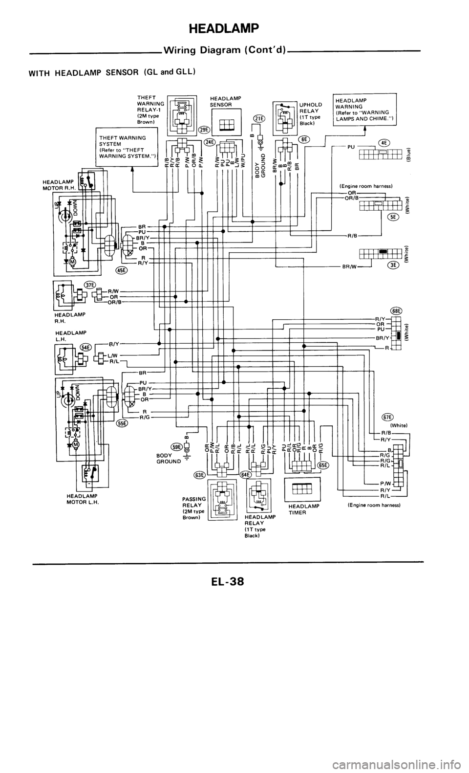 NISSAN 300ZX 1985 Z31 Electrical System Owners Guide NISSAN 300ZX 1985 Z31 Electrical System Owners Guide