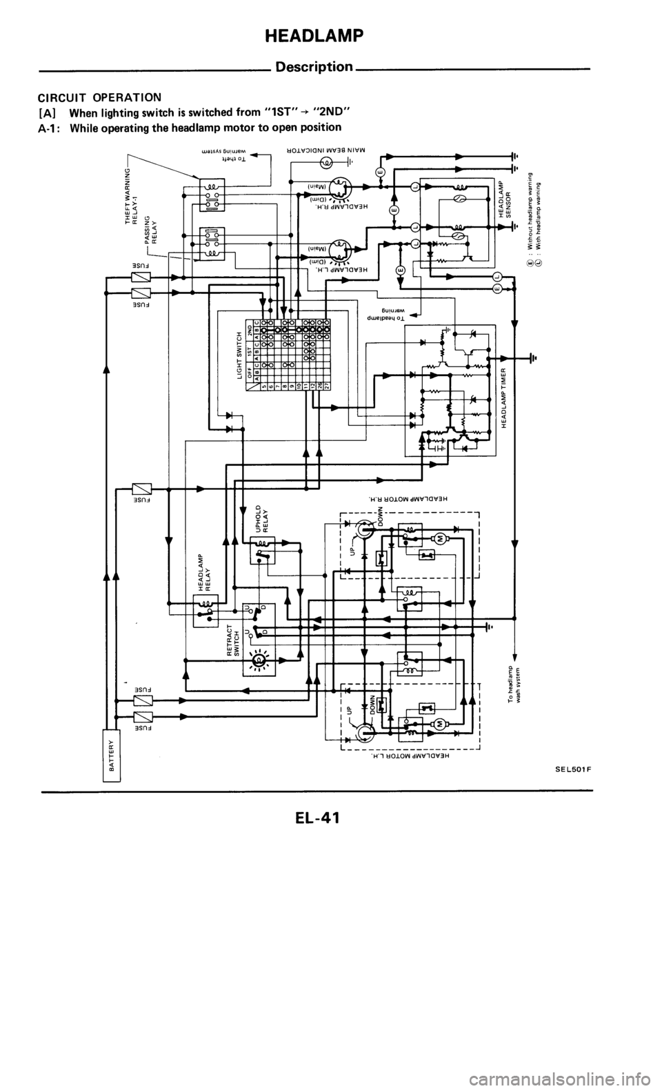 NISSAN 300ZX 1985 Z31 Electrical System Service Manual 