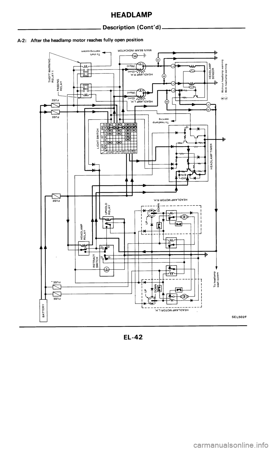 NISSAN 300ZX 1985 Z31 Electrical System Service Manual 