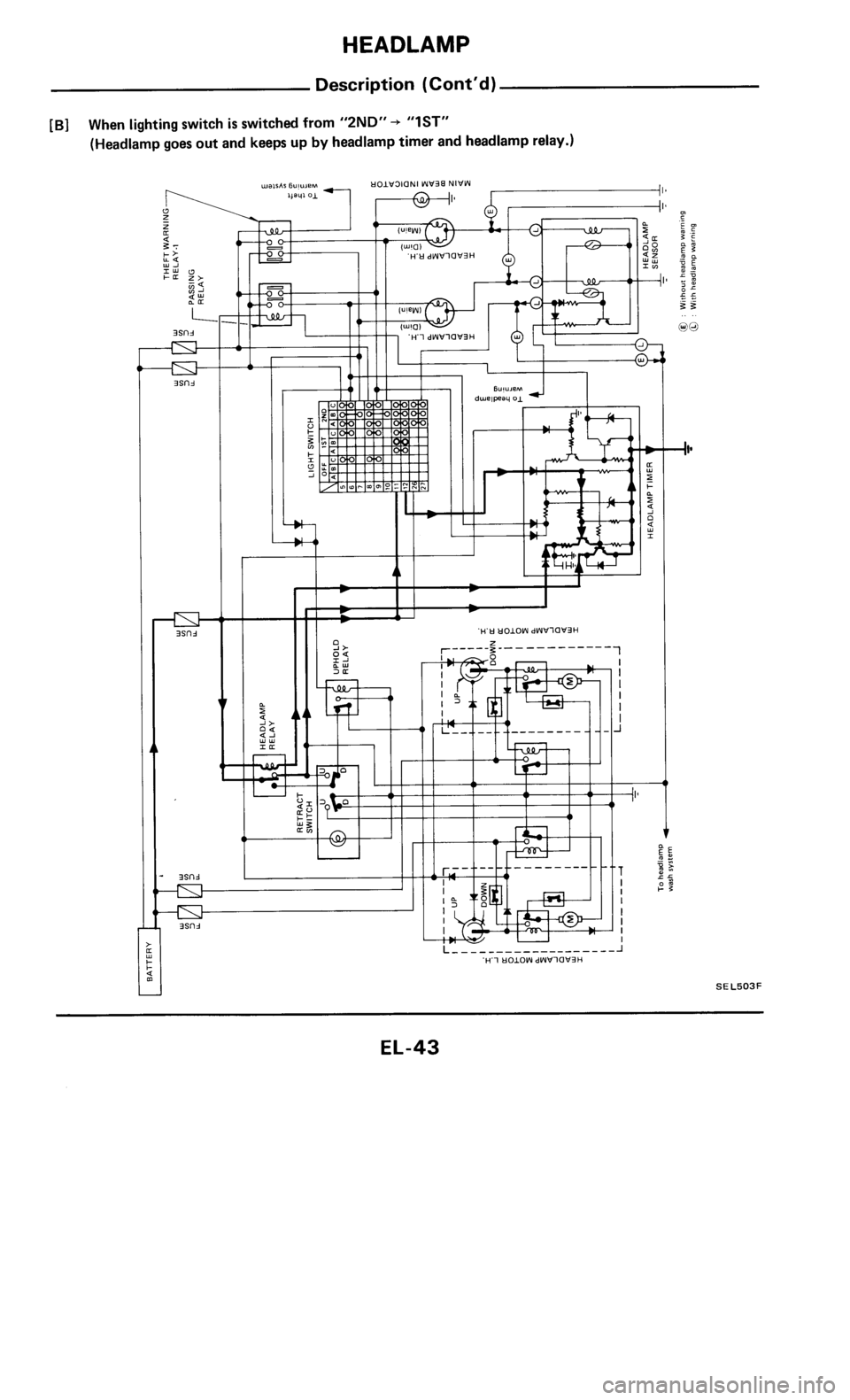 NISSAN 300ZX 1985 Z31 Electrical System Service Manual 
