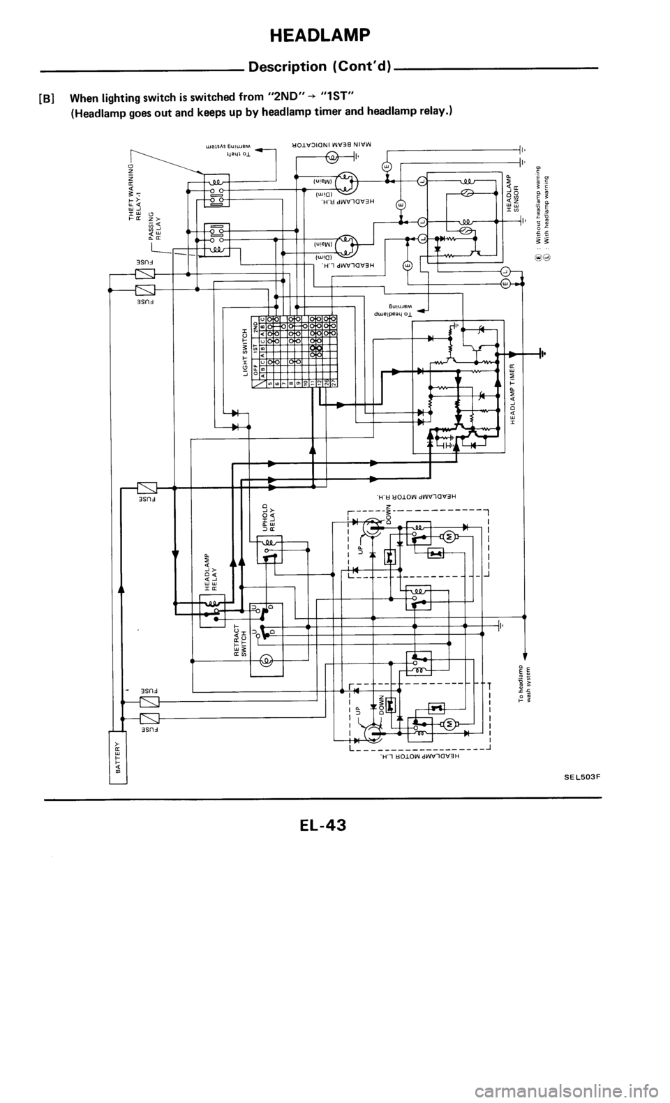 NISSAN 300ZX 1985 Z31 Electrical System Service Manual NISSAN 300ZX 1985 Z31 Electrical System Service Manual
