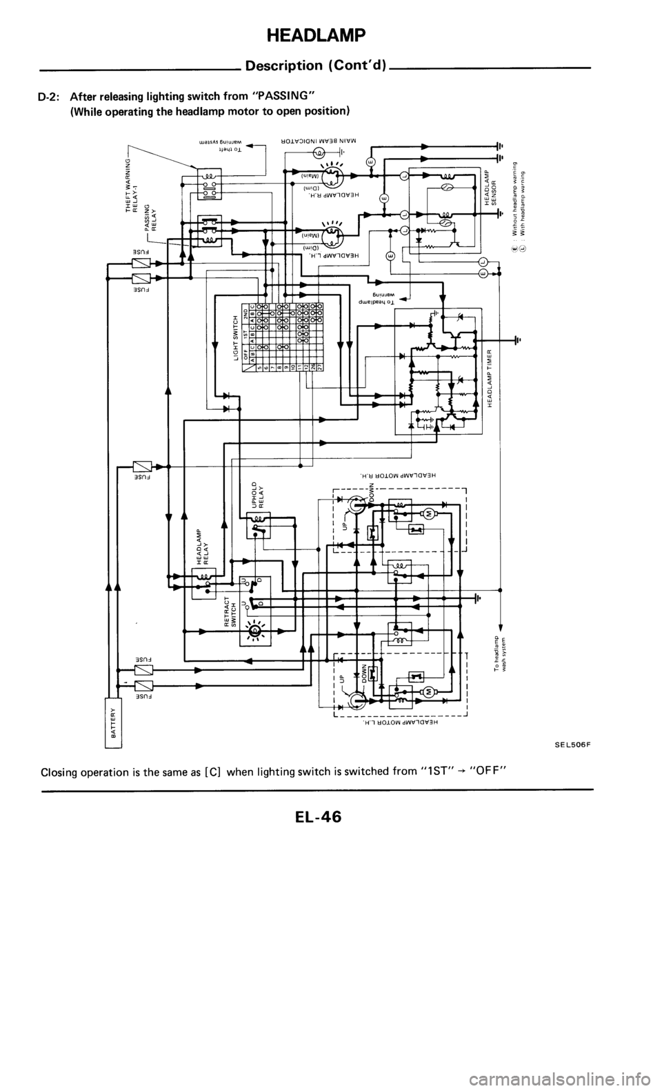 NISSAN 300ZX 1985 Z31 Electrical System Service Manual 