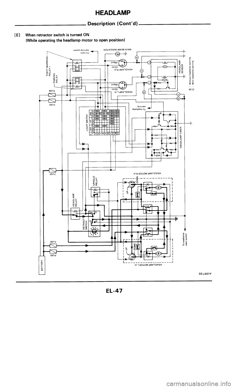 NISSAN 300ZX 1985 Z31 Electrical System Service Manual 