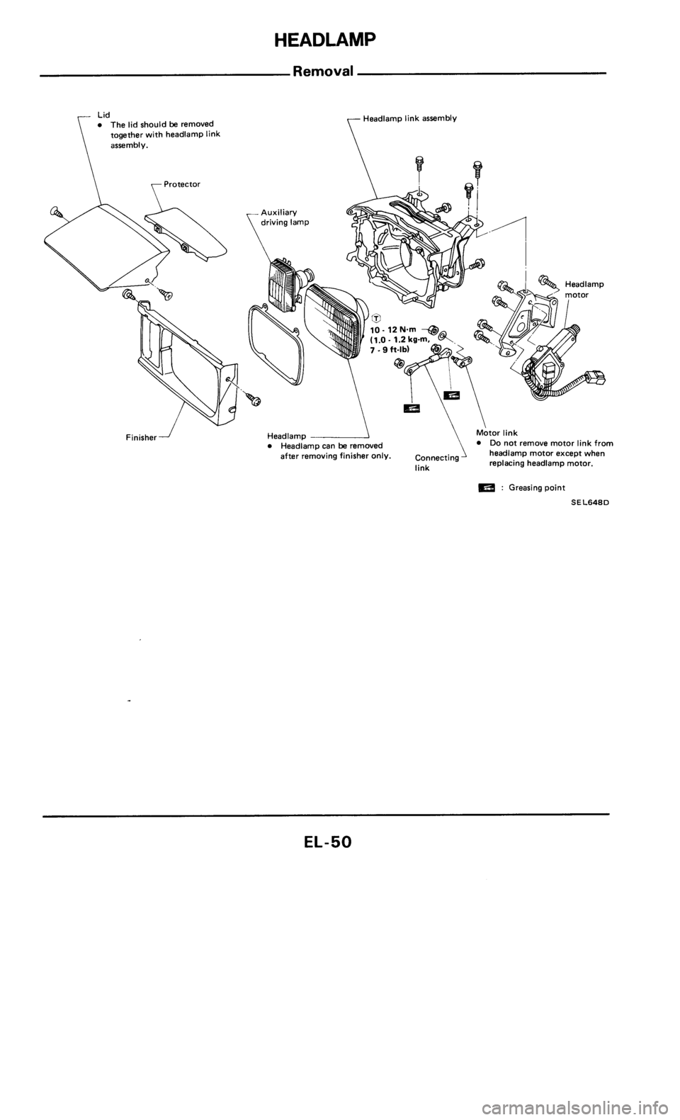 NISSAN 300ZX 1985 Z31 Electrical System Service Manual 