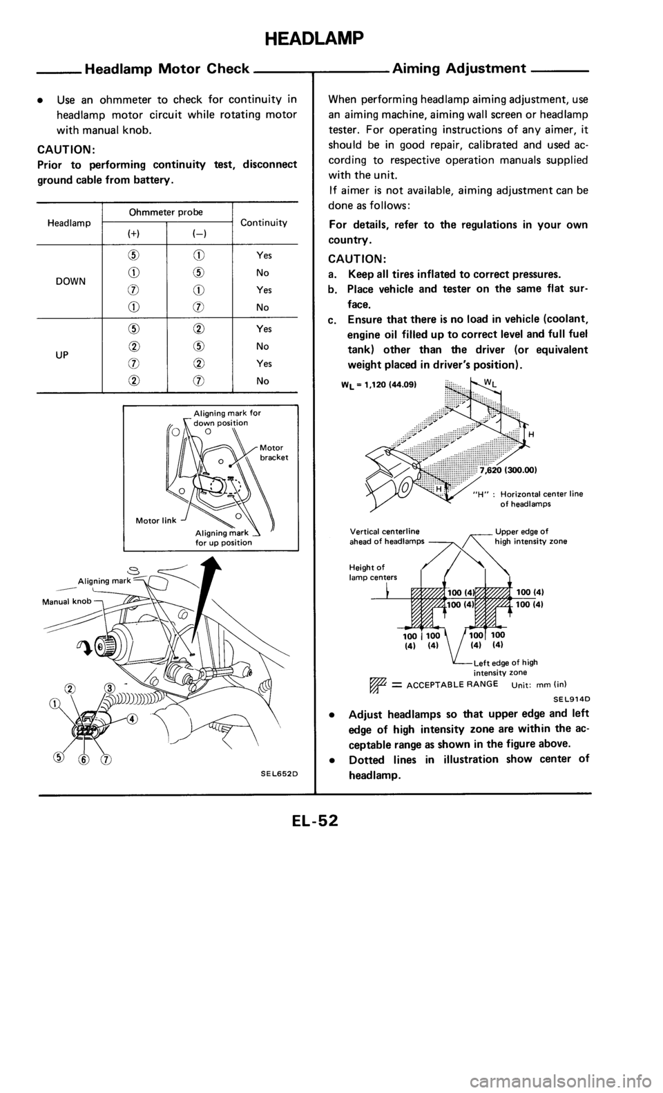 NISSAN 300ZX 1985 Z31 Electrical System Repair Manual 