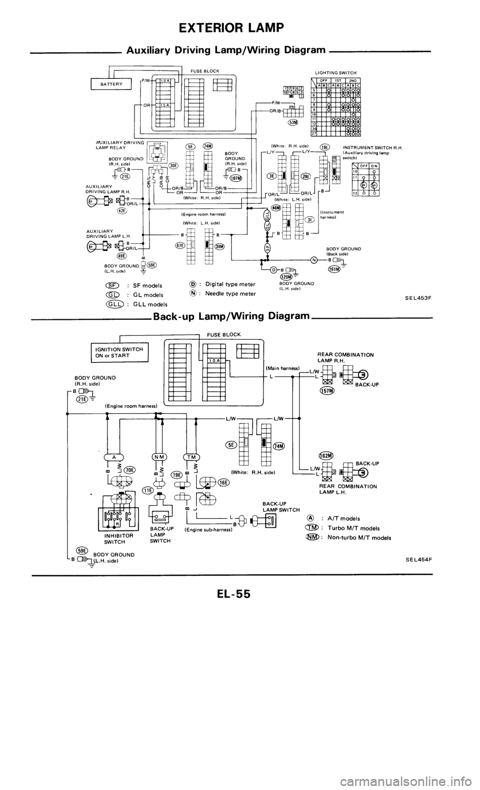 NISSAN 300ZX 1985 Z31 Electrical System Repair Manual 