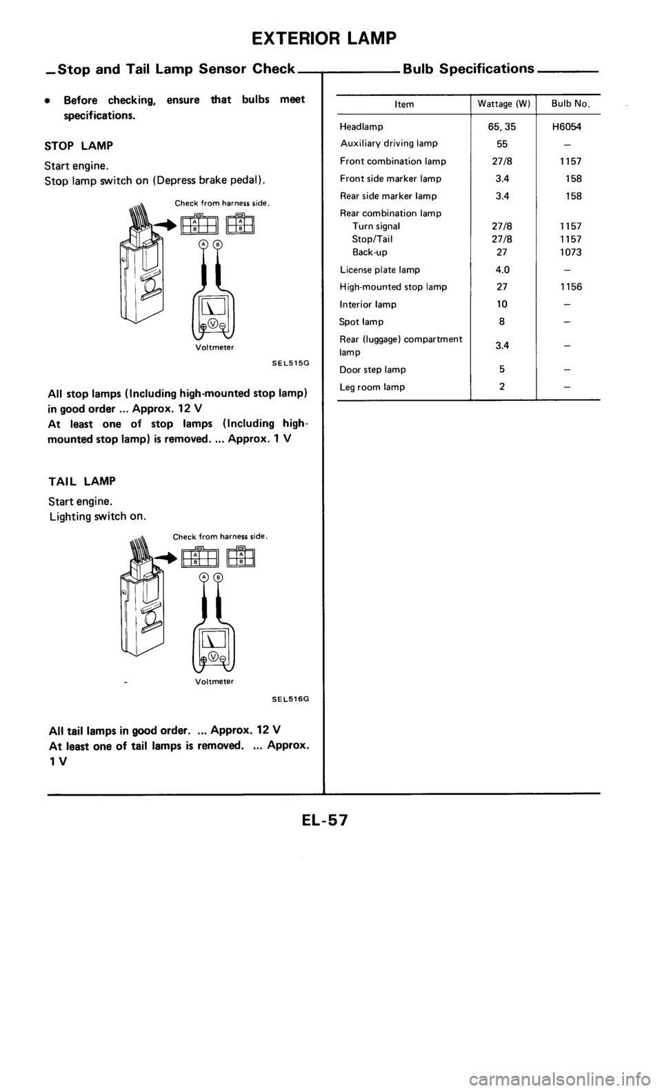 NISSAN 300ZX 1985 Z31 Electrical System Repair Manual 