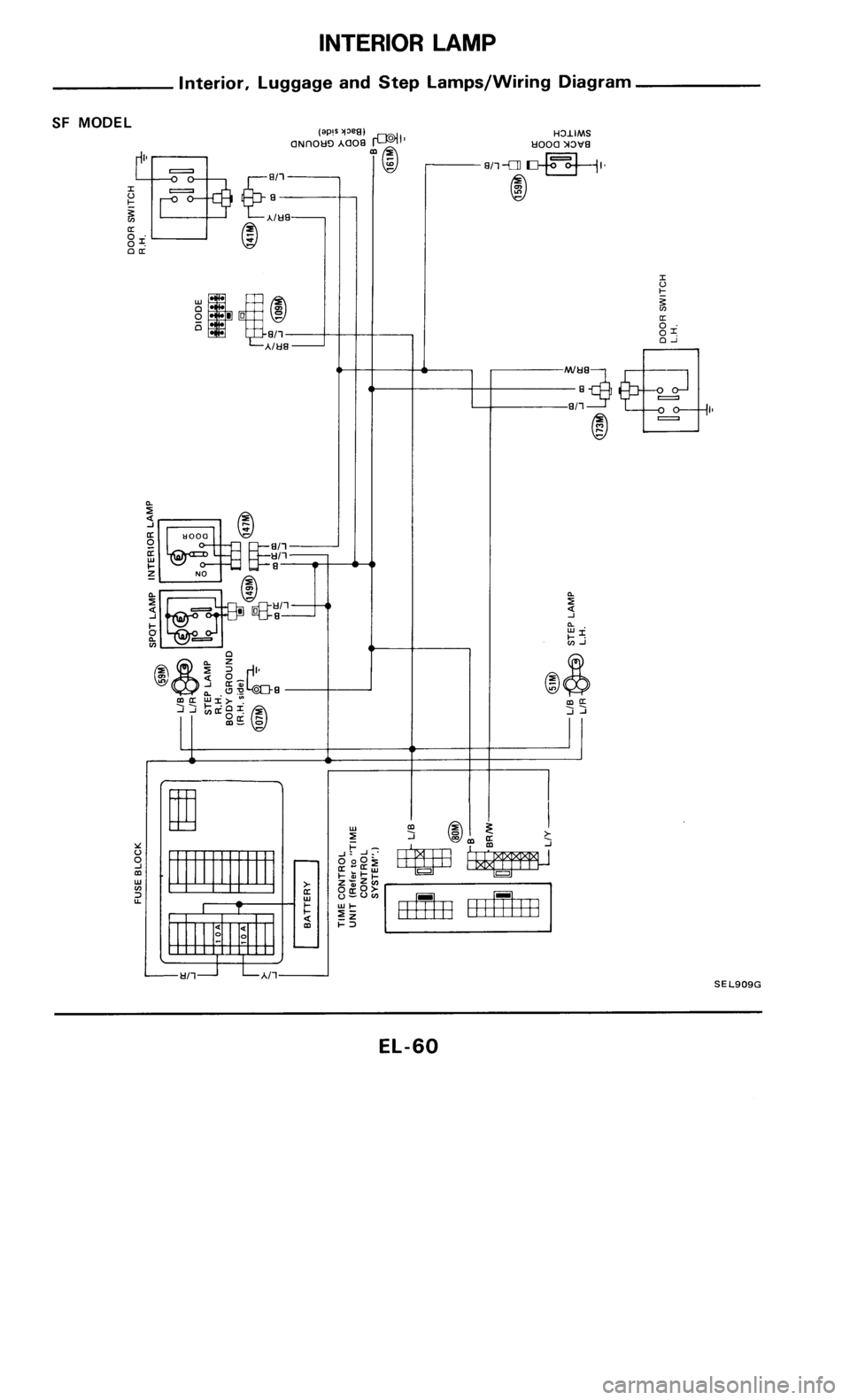 NISSAN 300ZX 1985 Z31 Electrical System Repair Manual 