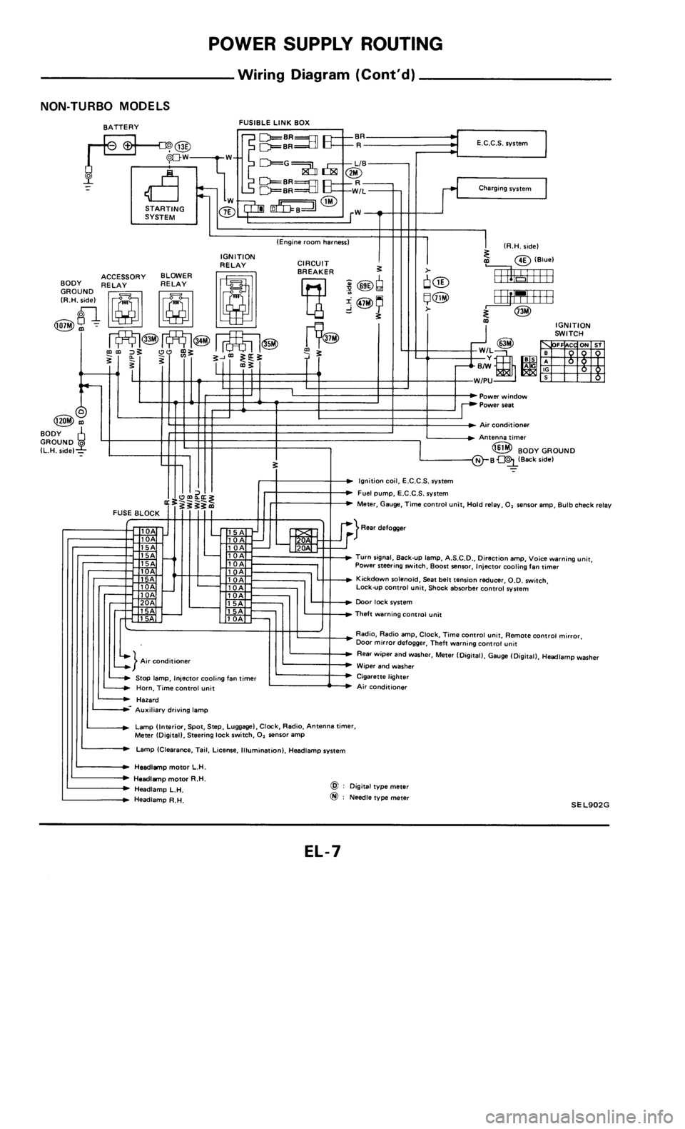 NISSAN 300ZX 1985 Z31 Electrical System Workshop Manual 