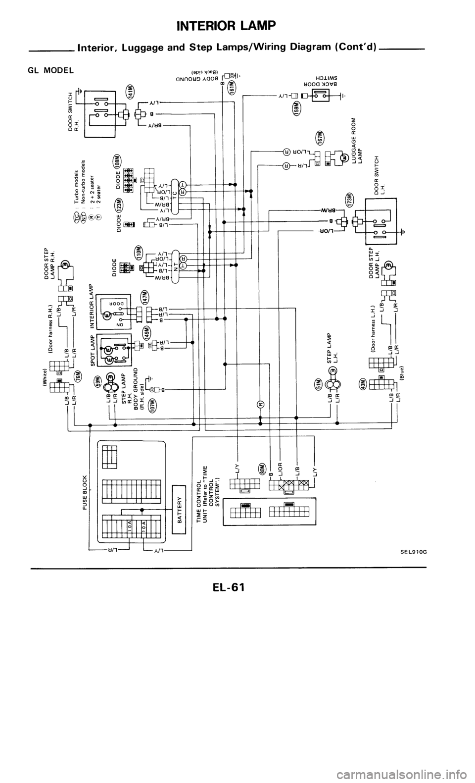 NISSAN 300ZX 1985 Z31 Electrical System Repair Manual 