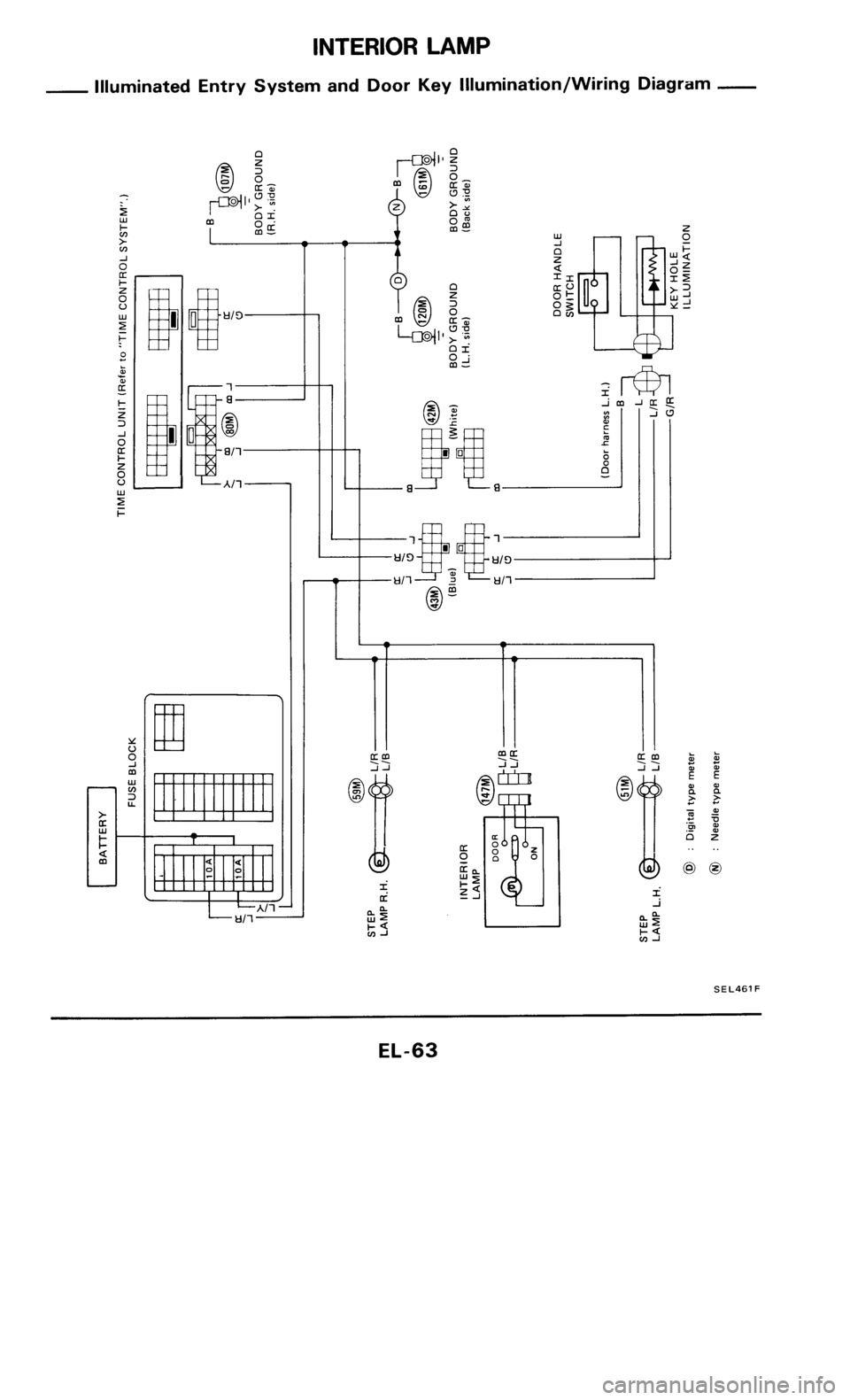 NISSAN 300ZX 1985 Z31 Electrical System Repair Manual NISSAN 300ZX 1985 Z31 Electrical System Repair Manual